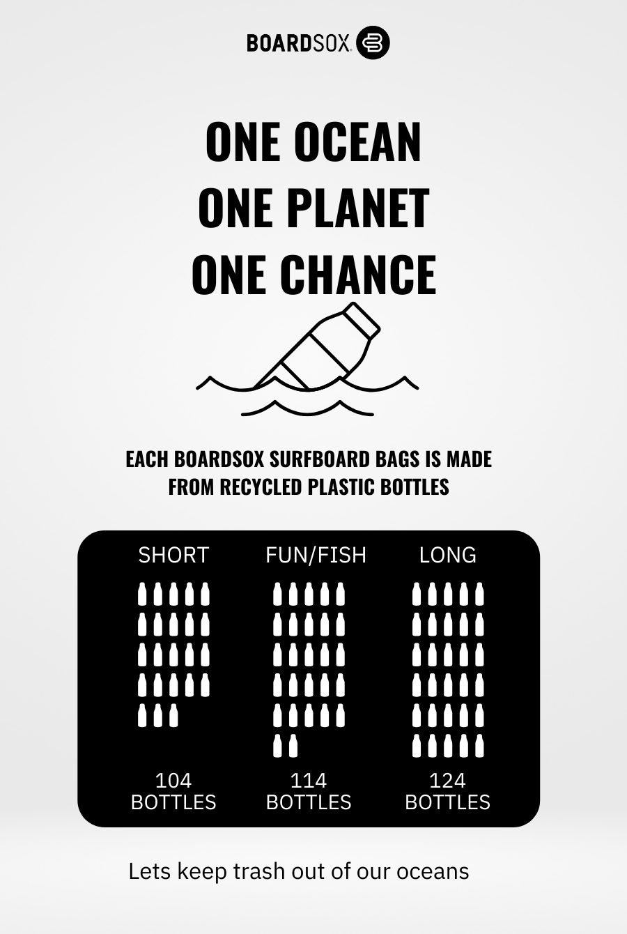 Flamingo  Shortboard Surfboard Cover