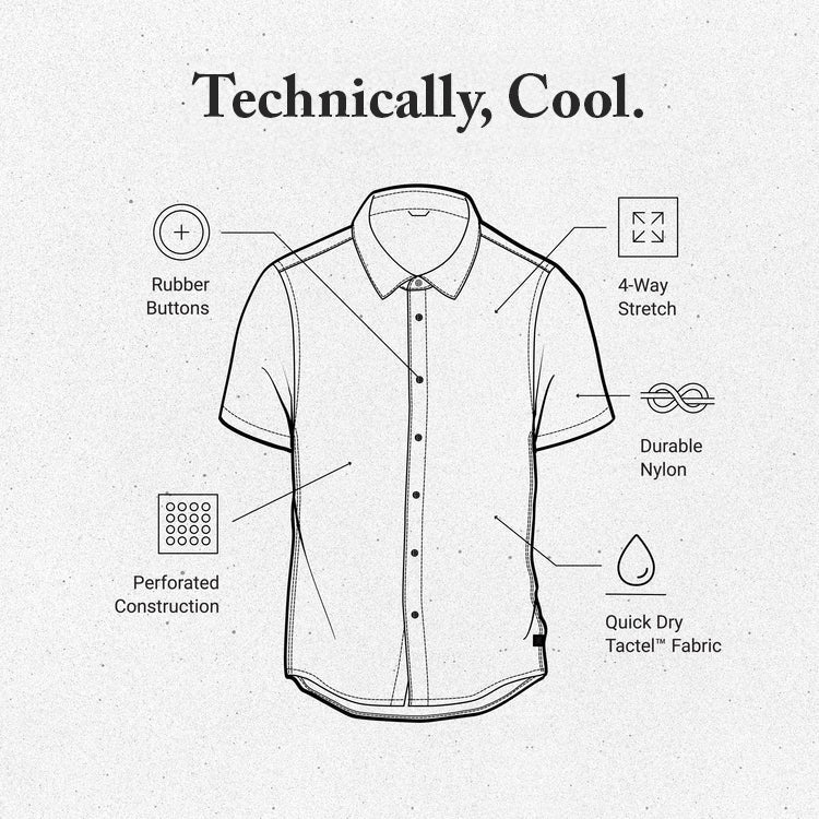 Flat lay view of a white Roark BlessUp technical trail shirt highlighting its design features such as the collar and sleeves, with descriptive text elements visible.